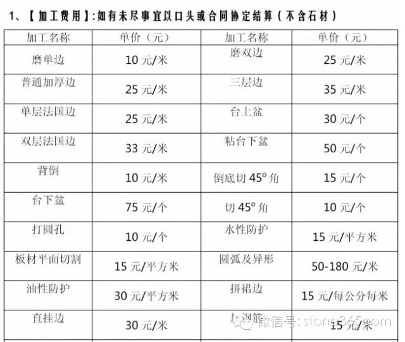 大理石平台：如何选择与安装